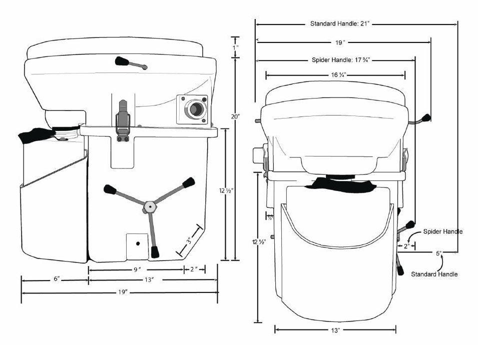 What is a self-composting Toilet? - The Pros and Cons of Self-Composting Waterless Toilets